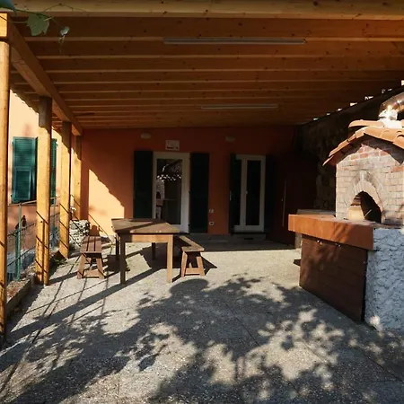 Фермерский дом U Muinettu