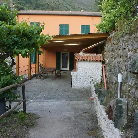 Farm stay U Muinettu