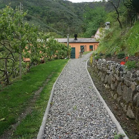 U Muinettu Farm stay *