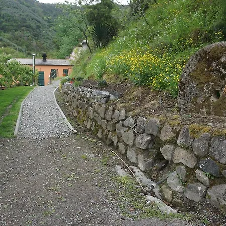 Farm stay U Muinettu *