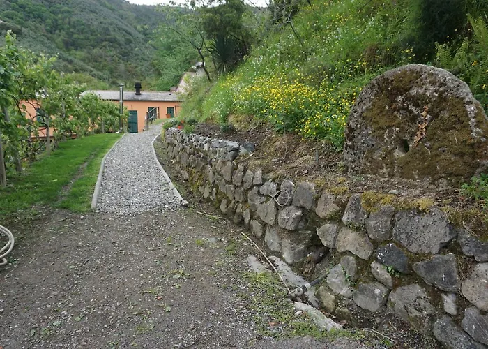 Çiftlik konaklama U Muinettu *